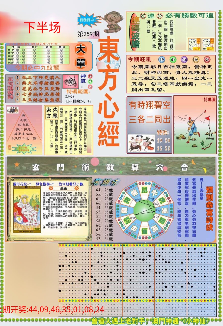 (新版)东方心经A
